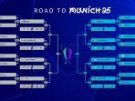 Braket-16-besar-Liga-Champions.jpg