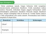 Buku-PKN-Kelas-9-halaman-73343.jpg