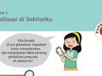 Buku-Tematik-Tema-4-Kelas-6-SD-Subtema-1.jpg