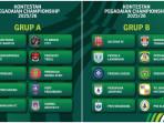 Championship 2025/26: Jadwal Pekan Perdana, Regulasi Promosi, dan Penerapan VAR