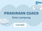 Cuaca-Lampung.jpg