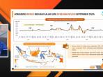 Beras Alami Deflasi 0,13 Persen pada September 2025, Akhiri Tren 4 Tahun Inflasi