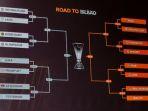 DRAWING-LIGA-EROPA-Hasil-drawing-Liga-Eopa-babak-16-besar.jpg