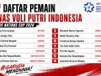 Daftar 14 Pemain Timnas Voli Putri Indonesia untuk AVC Nations Cup 2026: Quicker asal Solo Dicoret