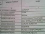 Daftar-Hartati-di-TPS.jpg