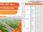Daftar-Tarif-Tol-Tangerang-Merak-Pasca-Naik.jpg