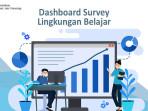 Cara Download Kartu Login Sulingjar 2025 untuk Guru PAUD di Dashboard SLB Kemdikbud