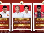 Elektabilitas-Pramono-Rano-Karno-menyalip-Ridwan-Kamil-Suswono.jpg