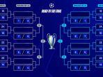 Format-Play-Off-fase-gugur-UCL.jpg