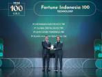 Catat Pendapatan Rp16,72 Triliun, Blibli Masuk Peringkat 72 Fortune Indonesia 100