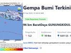GEMPA-BUMI-TERKINI-Tangkap-Layar-BMKGgoid-Sabtu-122025.jpg
