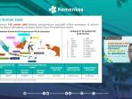 Kemenkes Tingkatkan Kewaspadaan Hantavirus di Indonesia, Ini Cara Penularan dan Faktor Risikonya