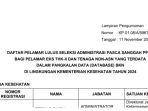 Hasil-pasca-sanggah-Seleksi-Administrasi-PPPK-Kemenkes-2024-Tahap-1.jpg