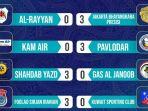 Hasil-pertandingan-8-Besar-AVC-Club-Championship-2024.jpg