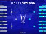 Hasil-undian-babak-16-besar-Liga-Champions-20242025.jpg