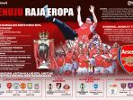 Line-up dan Live Skor Hasil Final Liga Champions PSG vs Arsenal, Gyokeres Cadangan, Hakimi Starter