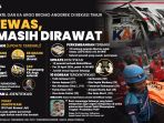 Dari Taksi ke Sistem Perkeretaapian, Komisi V DPR Minta Audit Menyeluruh Insiden KA Bekasi Timur