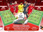 INFOGRAFIS-Kualifikasi-Piala-Asia-U20-Indonesia-vs-Timor-Leste_20240926_233726.jpg