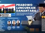 INFOGRAFIS-Presiden-Prabowo-Luncurkan-Danantara_20250224_220327.jpg