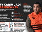 Hari Pertama Ditahan KPK, Silmy Karim Bersikap Kooperatif dan Tak Sombong pada Petugas