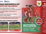 INFOGRAFIS-Timnas-Indonesia-U17-Cetak-Sejarah_20251111_213732.jpg