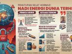IMF Ingatkan Ancaman Resesi Global Jika Perang di Timur Tengah Berlanjut