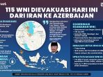 Eksklusif Kesaksian WNI di Iran di Tengah Serangan Israel: Kini Sedang Proses Evakuasi