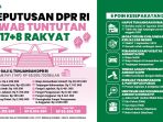 Transformasi DPR: 17+8 Tuntutan Rakyat untuk Parlemen yang Merakyat