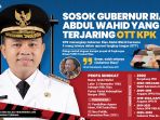 Infografis-Sosok-Gubernur-Riau-Abdul-Wahid_20251104_212758.jpg