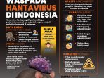 WHO Buka Suara soal Wabah Virus Hanta di Kapal Pesiar, Bahayakah?