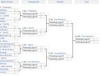 Inilah-bagan-16-besar-Piala-Dunia-Antarklub-2025.jpg
