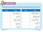 Isilah-kolom-yang-masih-kosong-dengan-arti-lafal-yang-tepat-di-bawah-ini.jpg