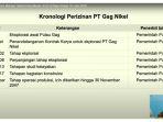 Izin-Tambang-PT-GAG-Nikel-di-Raja-Ampat-Sampai-2047.jpg