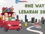 Jadwal-One-Way-Periode-Lebaran-Idul-Fitri-2025-Arus-Mudik-dan-Balik.jpg
