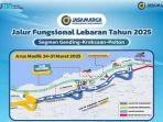 Jadwal-One-Way-Tol-Probolinggo-Banyuwangi-Segmen-Gending-Paiton-di-Lebaran-2025.jpg