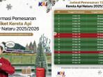 Jadwal-Pemesanan-Tiket-Kereta-Api-Nataru-20252026.jpg