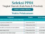 Jadwal-Pendaftaran-Seleksi-Petugas-Haji-2025-Tingkat-Daerah.jpg