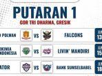 Jadwal-Proliga-2025-hari-pertama-seri-Gresik.jpg