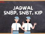 Jadwal-SNBP-SNBT-dan-KIP-Kuliah-2025.jpg