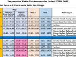 Jadwal-pelaksanaan-UTBK-SNBT-2025-lengkap-sesi-pagi-dan-siang-erg.jpg