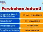 Jadwal-terbaru-SPMB-Jateng-2025-setelah-mengalami-perubahan-oleh-Disdikbud-Jateng.jpg