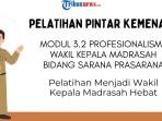 Jawaban Modul 3.2 Profesionalisme Wakil Kepala Madrasah Bidang Sarana Prasarana, PINTAR Kemenag