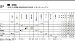 Klasemen-Liga-Voli-Jepang-atau-SV-League-20252026.jpg