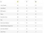 Klasemen-akhir-perolehan-medali-Pekan-Paralimpiade-Nasional-2024-Peparnas.jpg