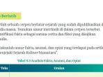 Kunci-Jawaban-Bahasa-Indonesia-Kelas-12-Halaman-161-Kurikulum-Merdeka-Cerpen-Berlatar-Sejarah.jpg