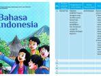 Kunci-Jawaban-Bahasa-Indonesia-Kelas-7-Halaman-111-Kurikulum-Merdeka.jpg