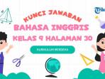 Kunci Jawaban Bahasa Inggris Kelas 9 Halaman 30, Worksheet 1.2: Habitat of Bekantan