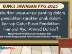 Sebutkan Unsur-unsur Penting dalam Pendidikan Karakter Anak dalam Konsep Catur Pusat Pendidikan, PPG