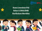 Kunci Jawaban PAI Kelas 11 SMA/SMK Kurikulum Merdeka Halaman 185: Isi Tafsir Surat Yunus Ayat 40-41