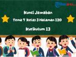 Kunci-Jawaban-Tema-7-Kelas-3-Halaman-120-tentang-mencermati-teks-Sejarah-Komunikasi.jpg